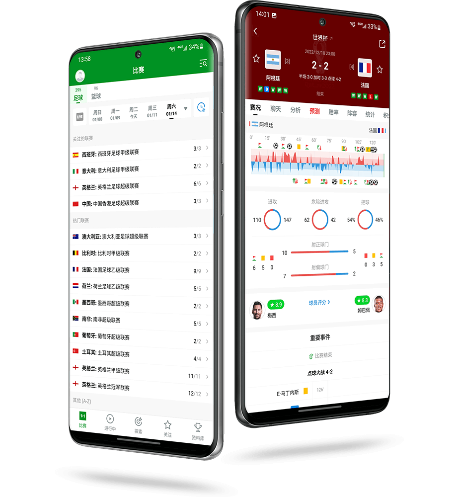大象比分 App 比赛列表及赛况数据界面